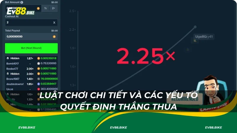 Luật chơi chi tiết và các yếu tố quyết định thắng thua