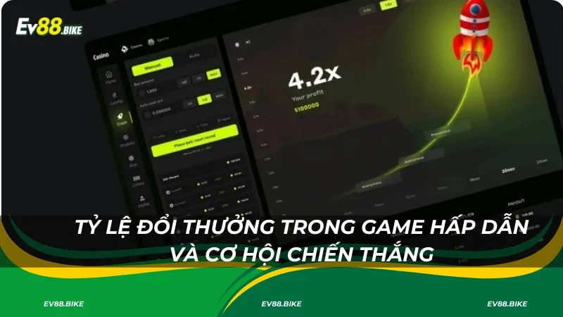 Tỷ lệ đổi thưởng trong game hấp dẫn và cơ hội chiến thắng
